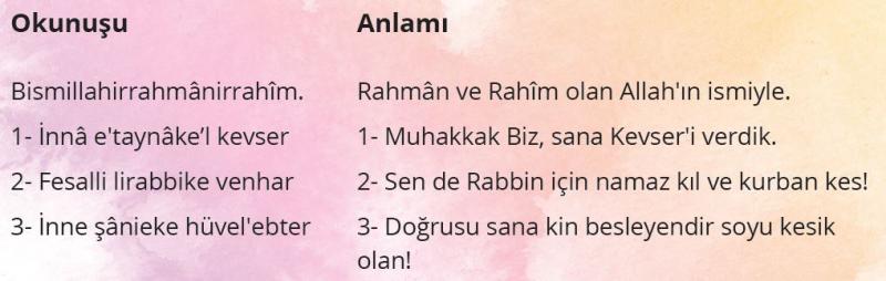 Kevser Suresi Anlamı Okunuşu ve Anlamı