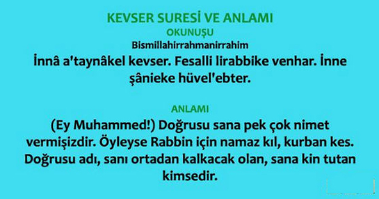 Kevser Suresi Fazileti Nedir?